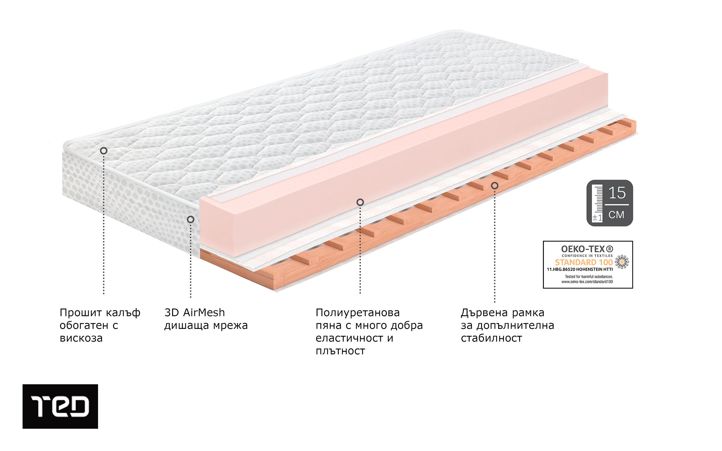 Set of mattress 140/200 + 2 pillows Ultra Detox Flex + Aloe Dream,   2